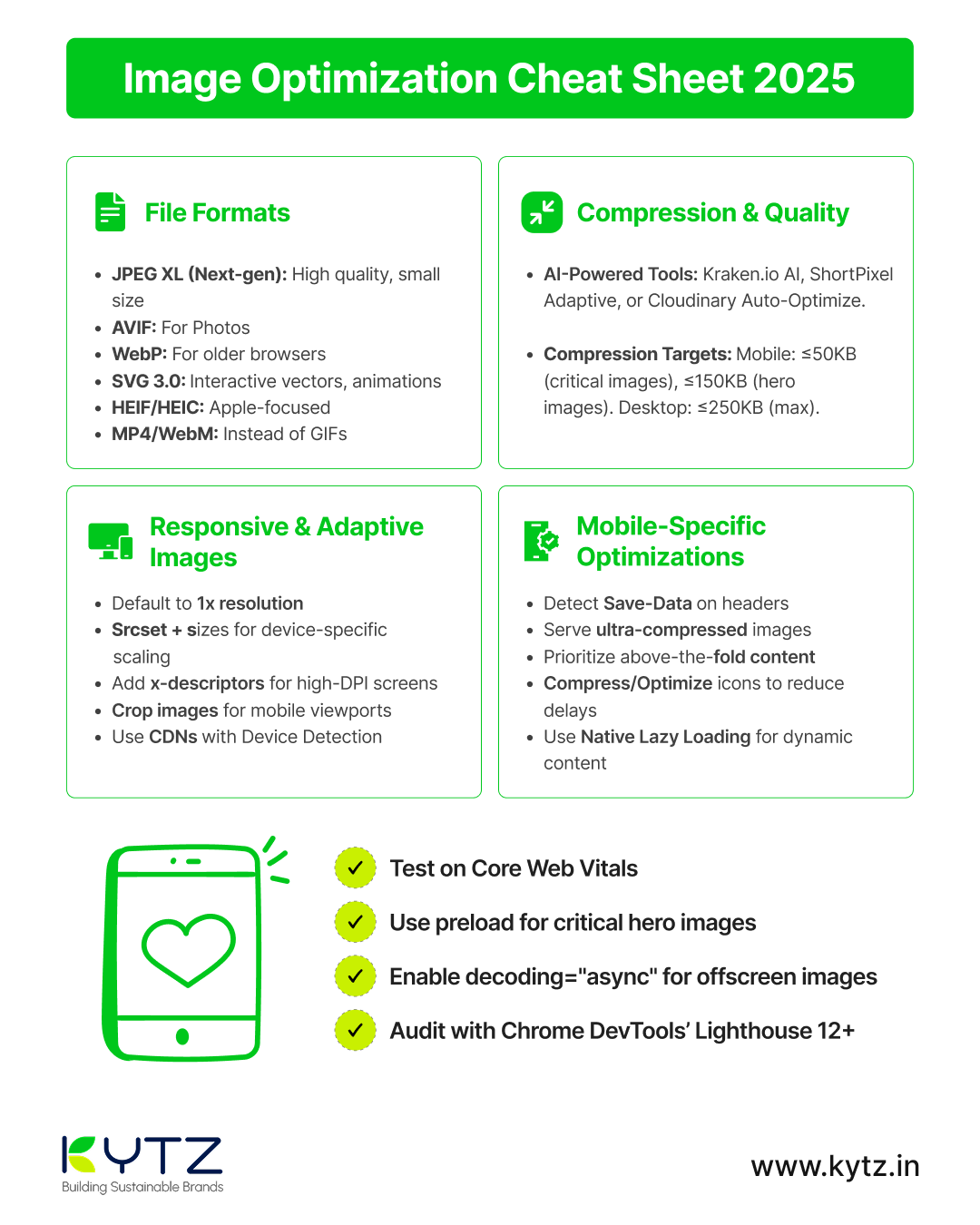image optimization