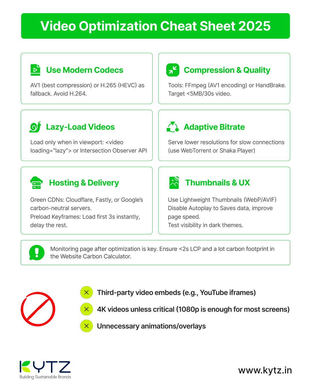 video optimization